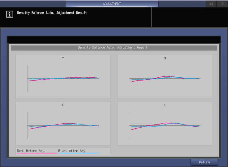 KM C4070 Calibration with Print Controller 11.bmp